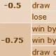 Asian Handicap logo